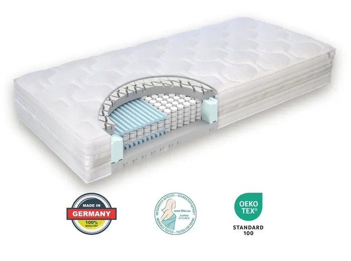 exklusive HOTELSHOP.one 7-Zonen-Taschenfederkernmatratze