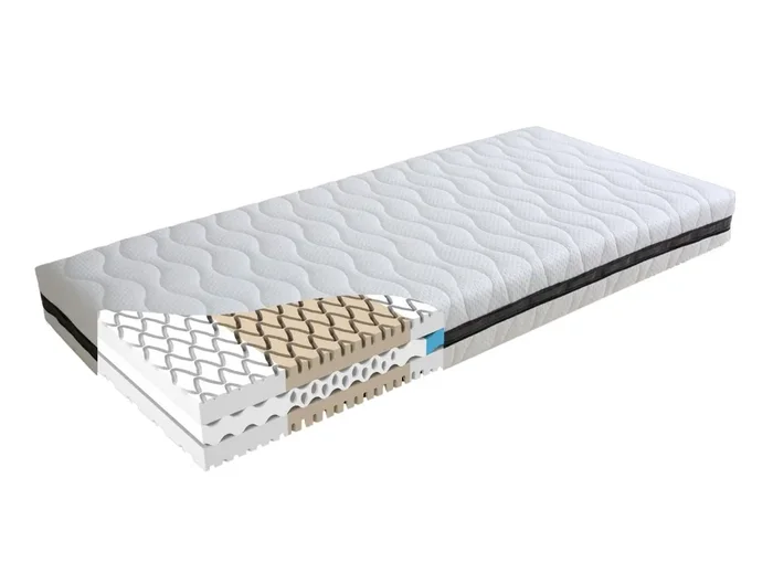 Sondergrößen – sensation HOTELSHOP.one 7 Zonen Aquacell ® Komfortschaum-Matratze