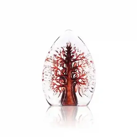 Yggdrasil Miniatyr, Rot